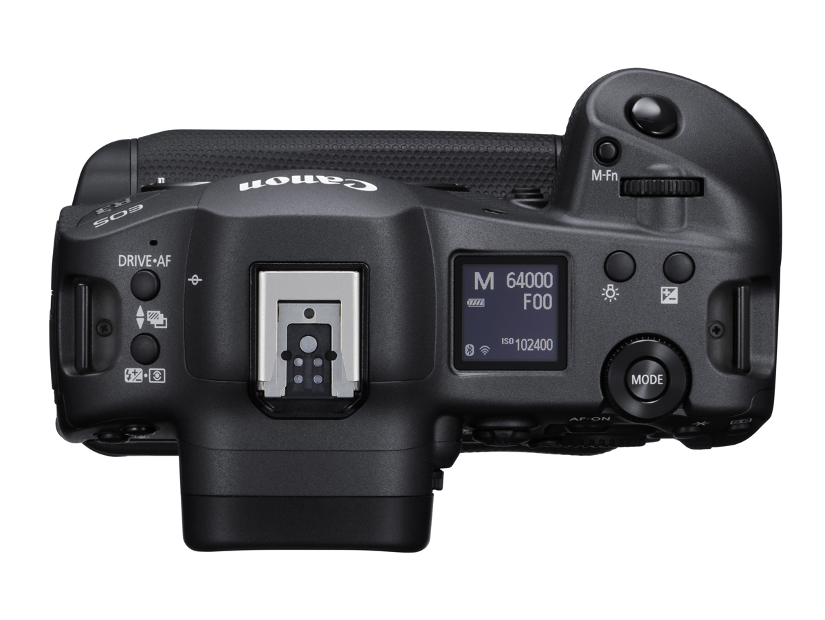 CANON EOS R3