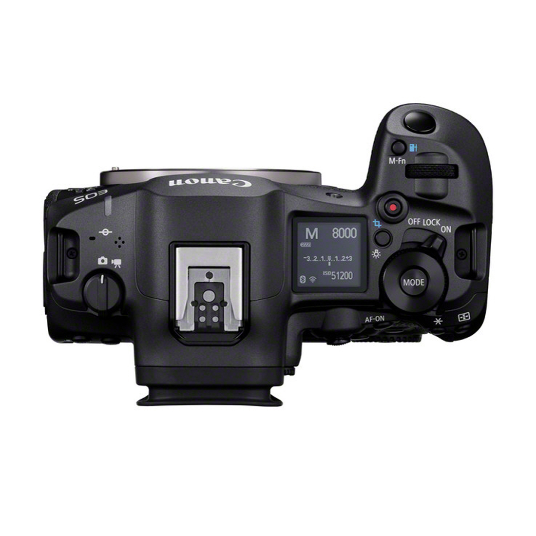 Canon EOS R5II